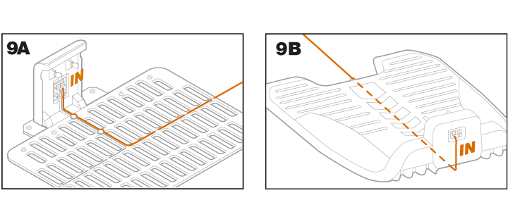 How to lay down the boundary wire