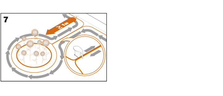 How to lay down the boundary wire