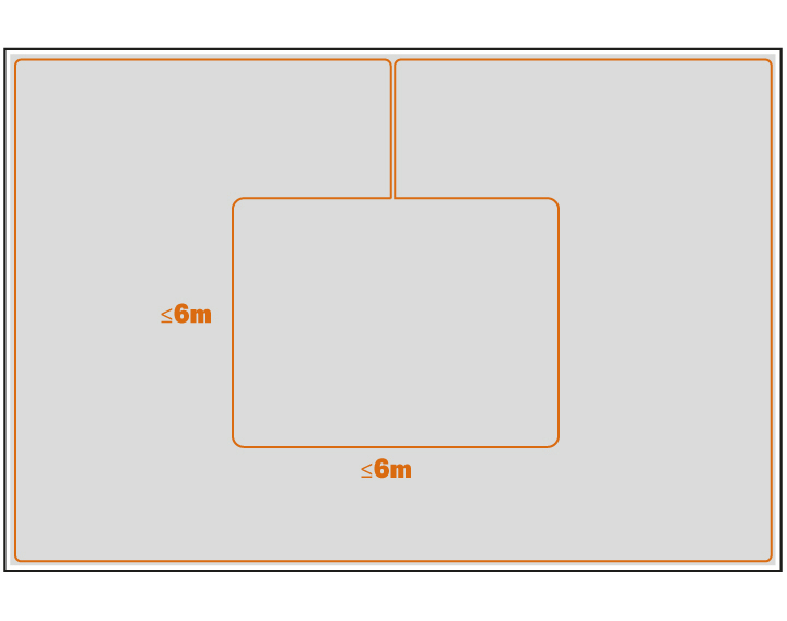 How to setup an island