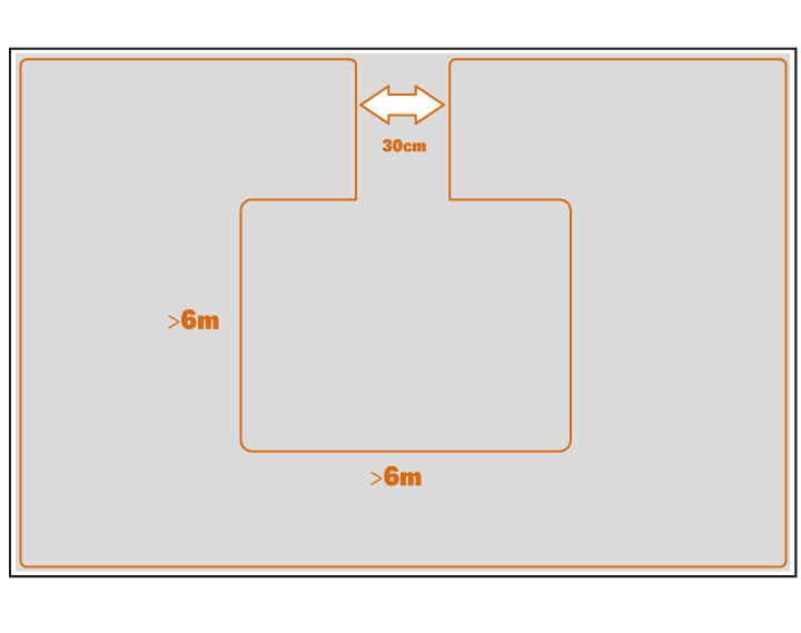 How to setup an island