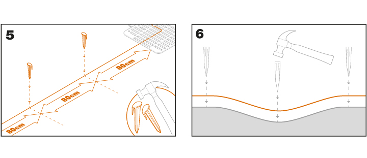 How to lay down the boundary wire