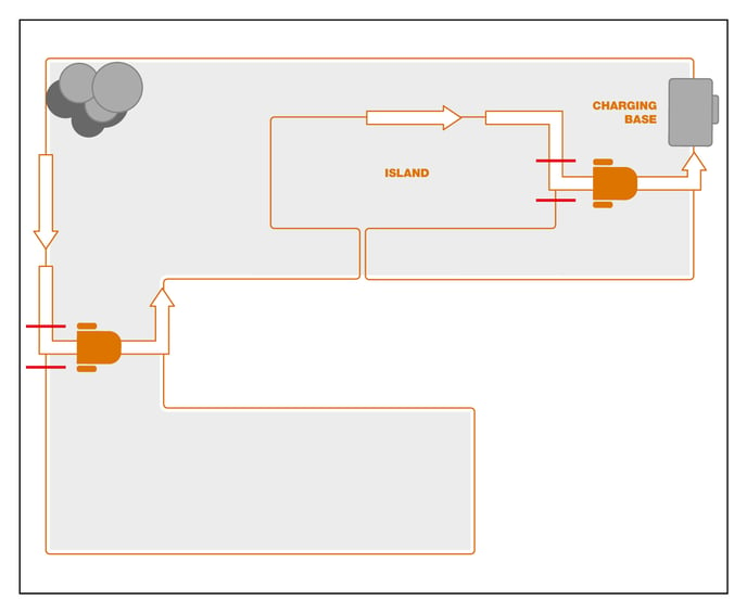 ShortCut_1_eng